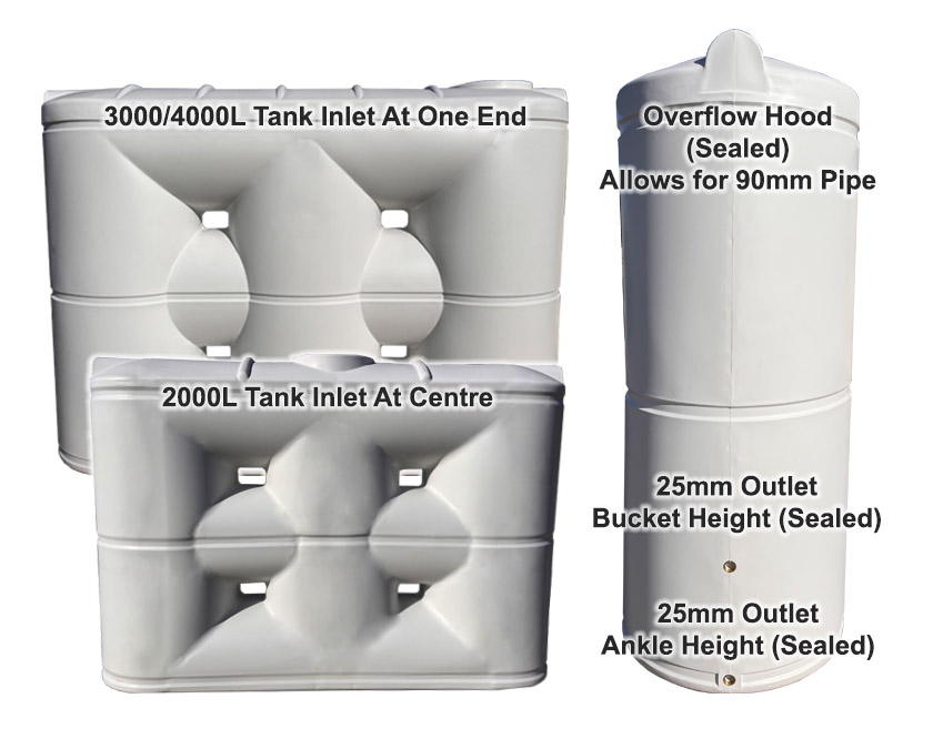 Slimline Tank Profile and Inclusions